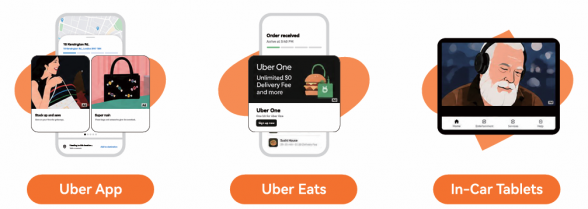Yeahmobi Officially Becomes the China Official Agency Partner of Uber Ads